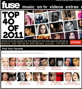 Fuse Top 40 of 2011 Music Videos